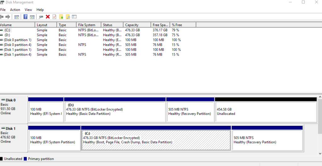 How to set up a secondary SSD in Windows
