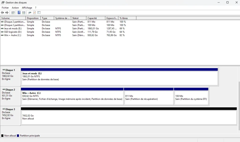Why did my SSD suddenly go unallocated?