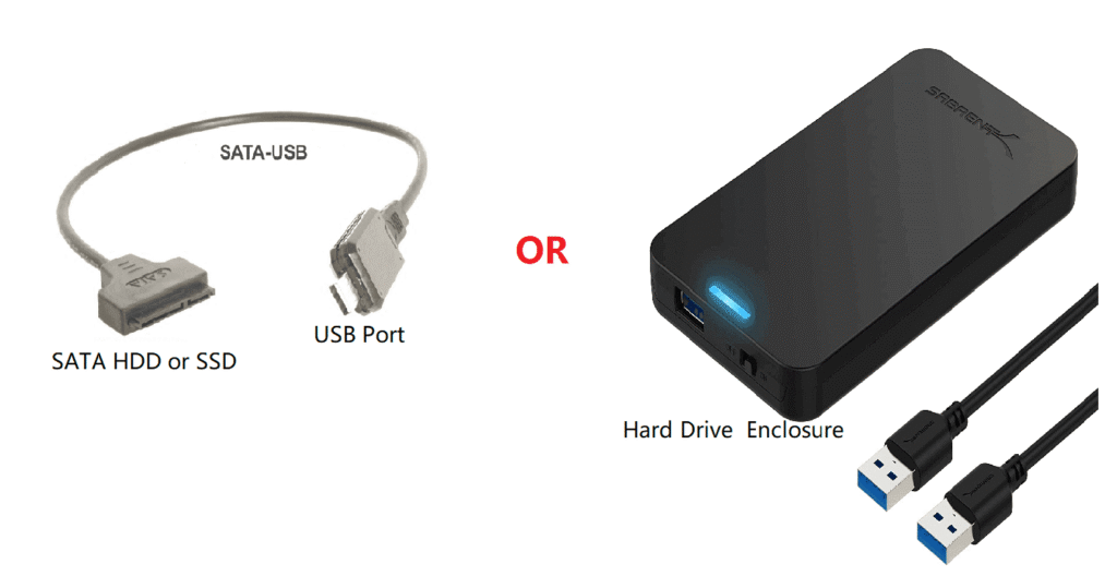 How to clone your SSD to a bigger SSD, step by step